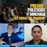 Alerta cifras de excarcelaciones en Venezuela NO cuadran. Análisis de la estrategia del régimen chavista.
