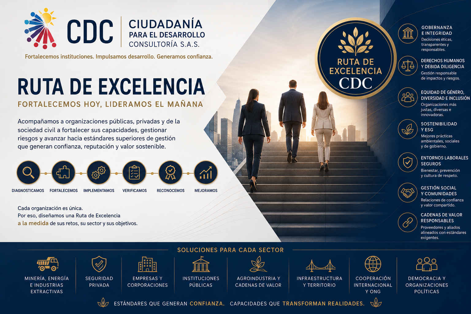 Ruta de Excelencia